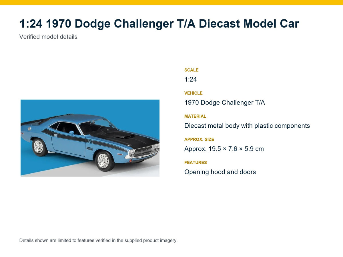 1:24 1970 Dodge Challenger T/A verified model details