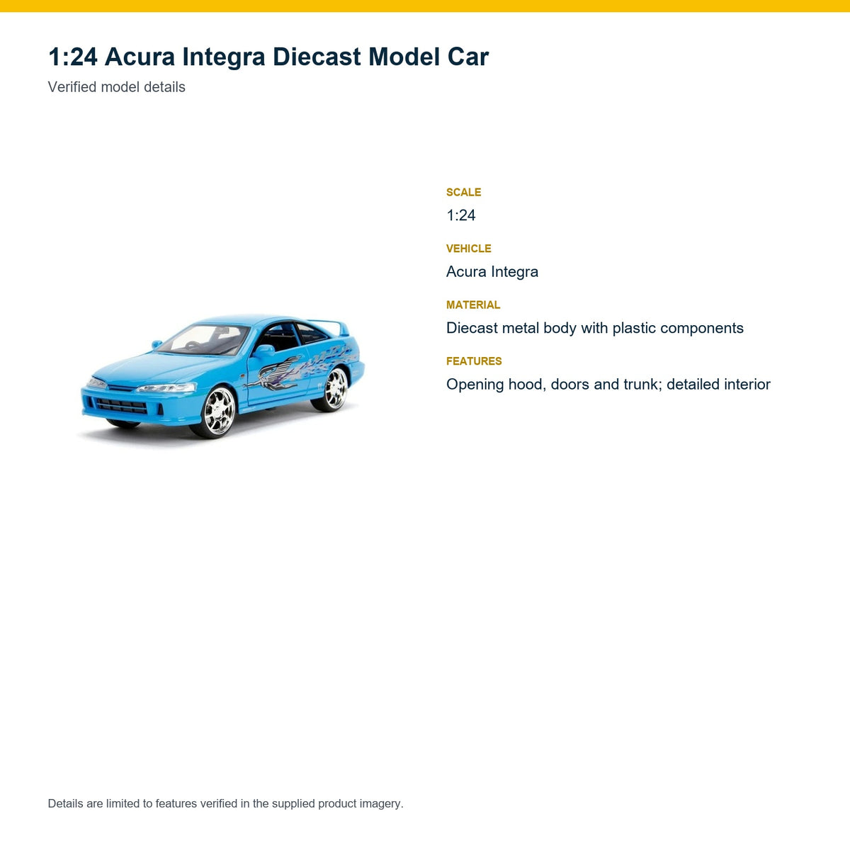 1:24 Acura Integra verified model details