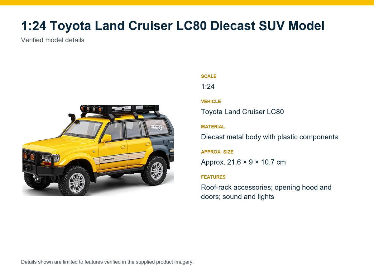 1:24 Toyota Land Cruiser LC80 verified model details